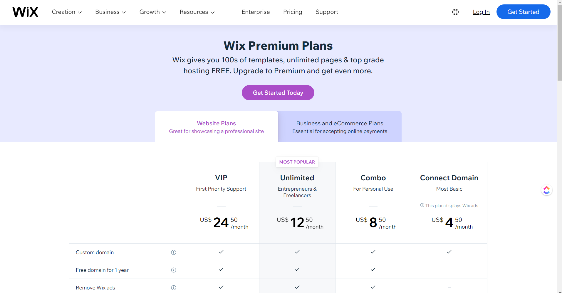 Top 5 Free & Paid D.I.Y Website Builders