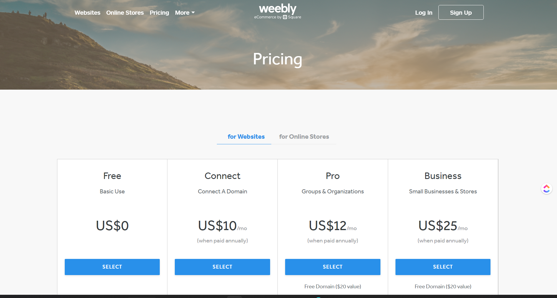 Top 5 Free & Paid D.I.Y Website Builders
