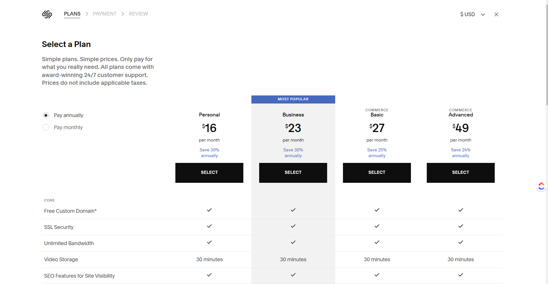 Top 5 Free & Paid D.I.Y Website Builders