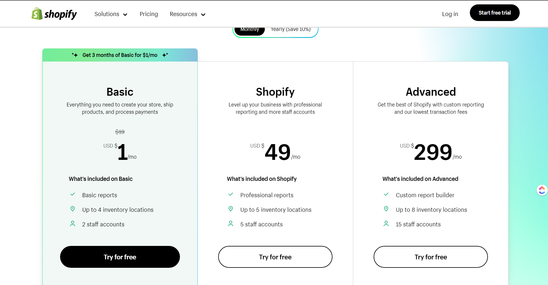 Top 5 Free & Paid D.I.Y Website Builders